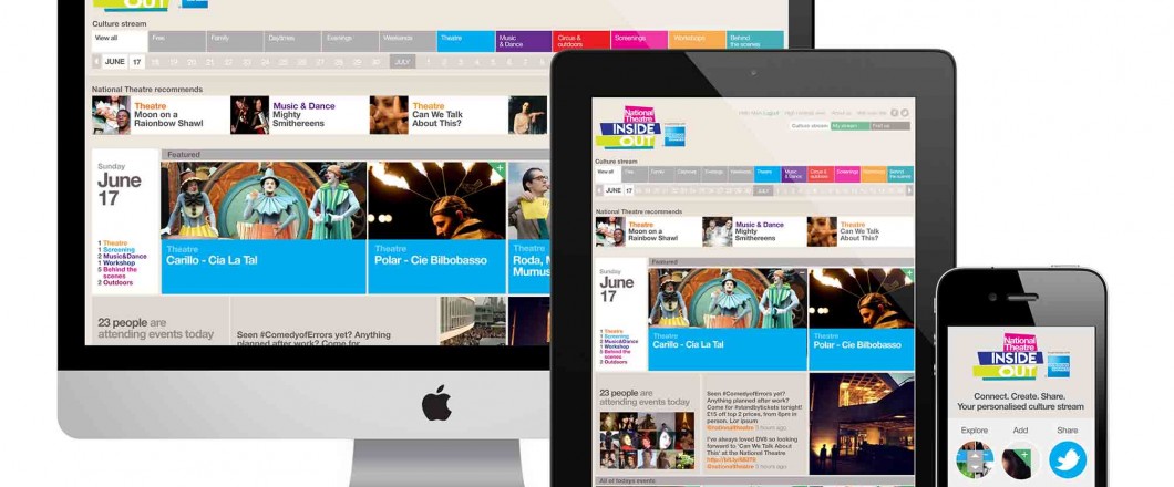 Responsive-Websites-on-Devices